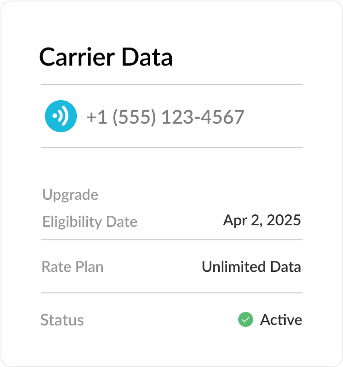 carrier-data