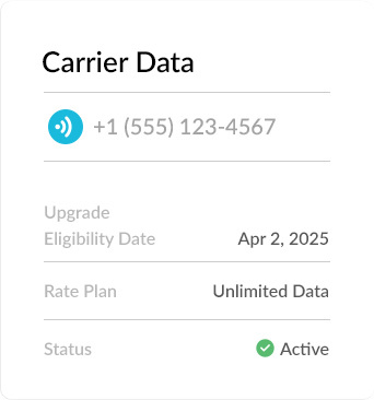 Carrier Data
