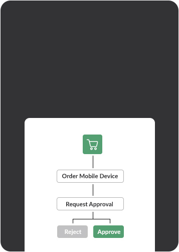 Prebuilt Workflows