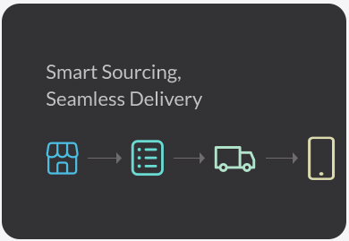 Sourcing Logistics